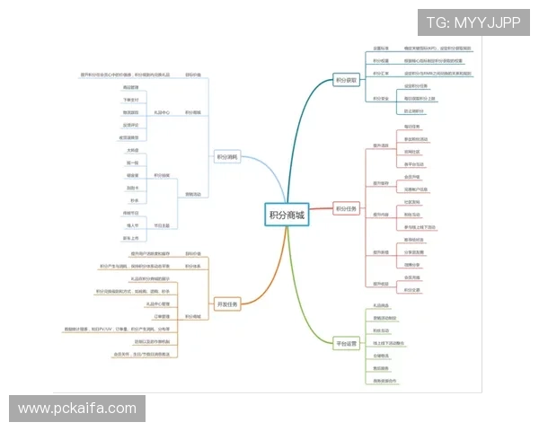 皇冠真人版会员注册流程详细介绍，确保每一步操作都清晰明了