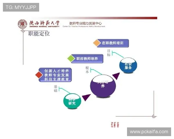 ag凯发国际客户服务体系升级，全天候专业支持确保用户无忧体验