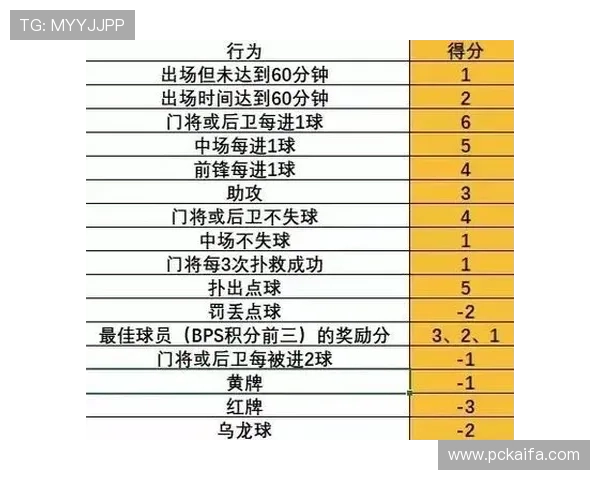 OD体育百家乐官网最新上线，丰富的游戏玩法和高额奖金等你来挑战