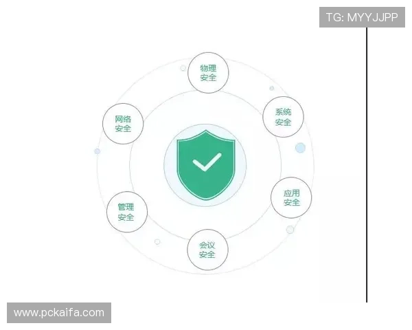 DB真人试玩平台有哪些优势，用户真实体验与安全保障措施深度分析